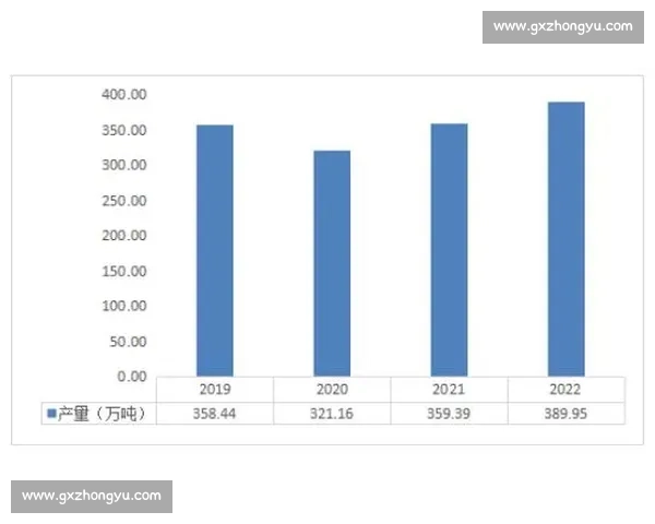 尼斯迎战特鲁瓦焦点较量解析赛前形势与胜负看点全面前瞻走势预测