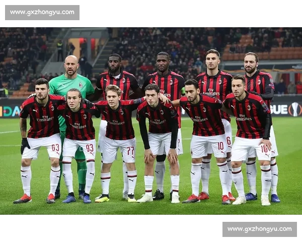 国际冠军杯焦点战：AC米兰迎战多特蒙德豪门对决前瞻
