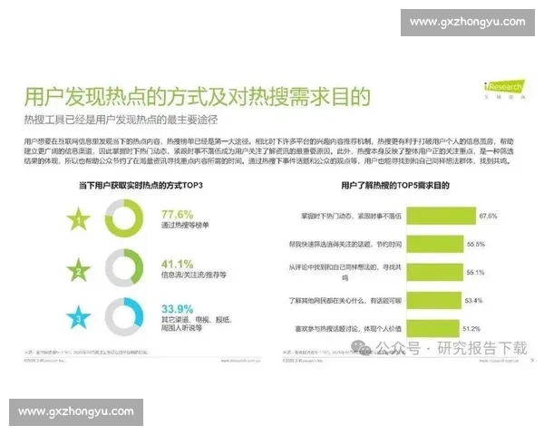 以图阿vs为核心解析网络热点现象与文化传播背后的社会影响机制